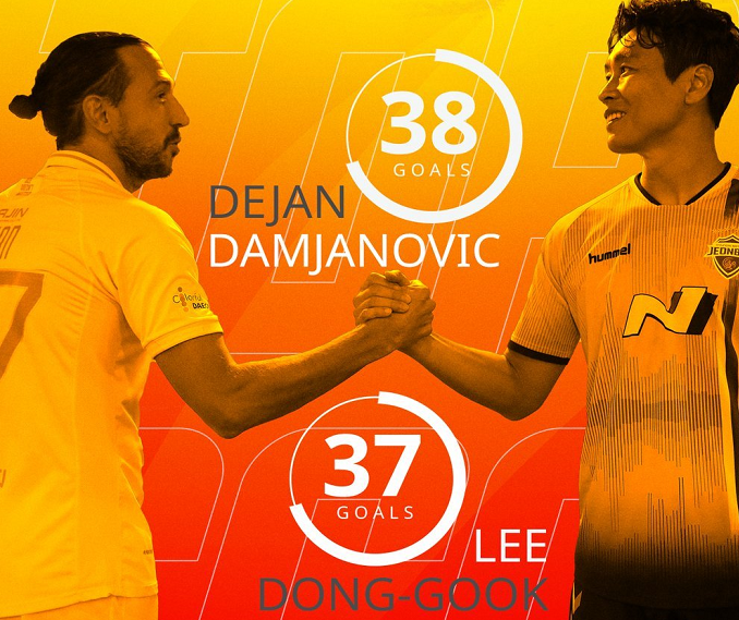  弗赖堡爆冷击败柏林联合创造联赛新纪录